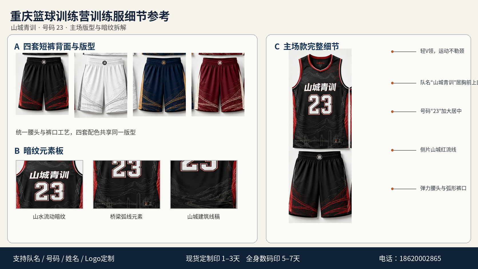 重庆篮球训练营训练服细节设计参考