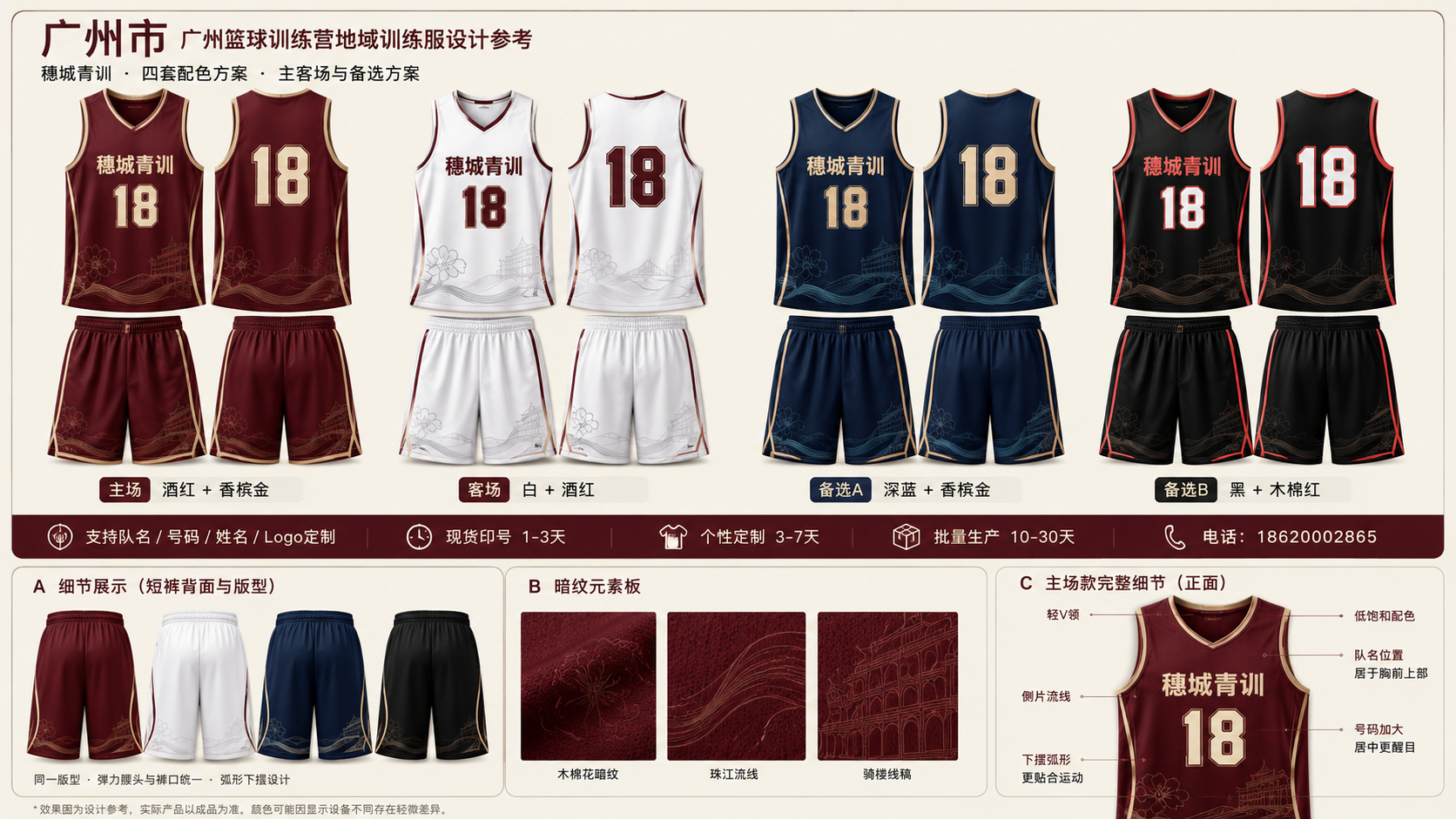 广州篮球训练营训练服细节设计参考