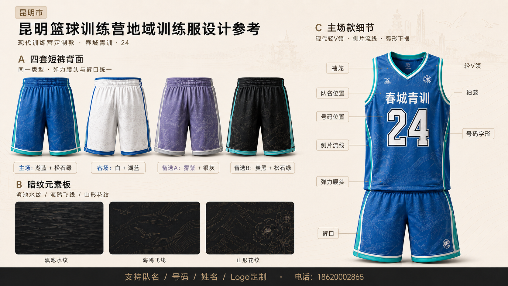 昆明篮球训练营训练服细节设计参考