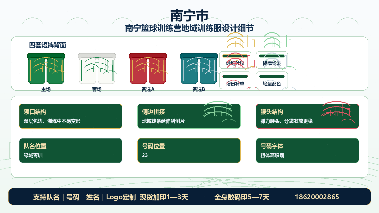 南宁篮球训练营训练服地域元素和工艺细节图