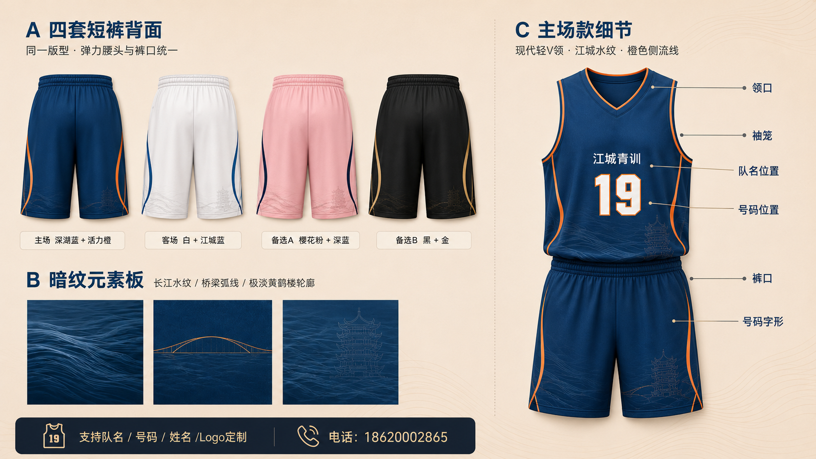 武汉篮球训练营训练服设计细节图