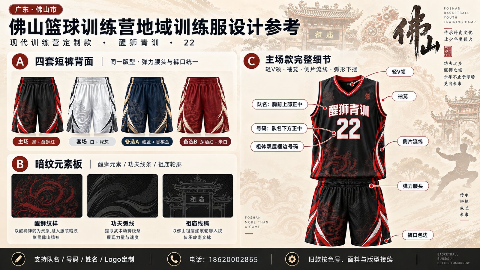 佛山篮球训练营训练服细节,醒狮青训22号版型与定制位置参考